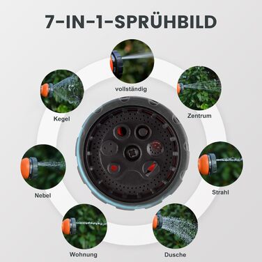 Автоматичний барабан для садового шланга Giraffe Tools 20м + 2м, настінна шланговий бокс з поворотним механізмом 180° та 7-позиційною насадкою та білим з'єдчним шлангом