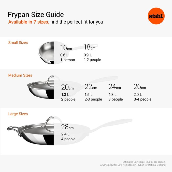 Нержавіюча сковорода Triply Stahl з кришкою, 24 см, 1.8 л (на 6 осіб)