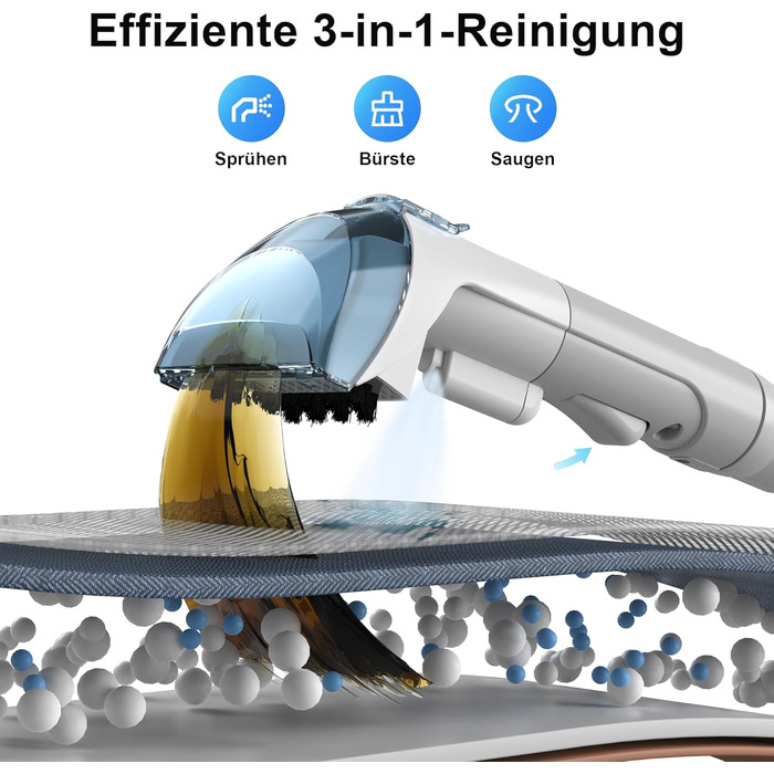 Пристрій для чищення м'яких меблів та килимів: мокрий/сухий пилосос 450W для дому, авто та диванів