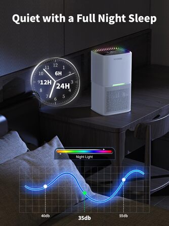 Електричний осушувач повітря 1800 мл з автоматичною відтайкою, LED-дисплеєм, таймером та LCD-екраном, 610 мл/день, для ванної кімнати та спальні