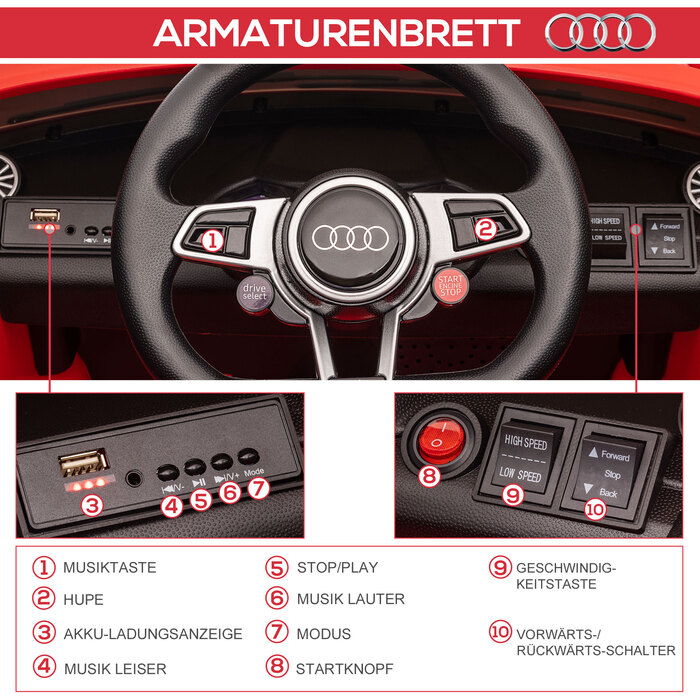 Електромобіль HOMCOM для дітей Audi 12V з пультом дистанційного керування 2,4G, музикою, звуком клаксона, світлодіодною підсвіткою, USB/MP3-роз'ємом, функцією руху назад, для дітей віком 3-5 років, червоний