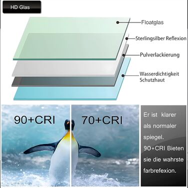Дзеркало для ванної кімнати Badspiegel 120x70 см з підсвічуванням LED, сенсорне керування, антизапітніння, регулювання яскравості, біле світло (60x80 см)