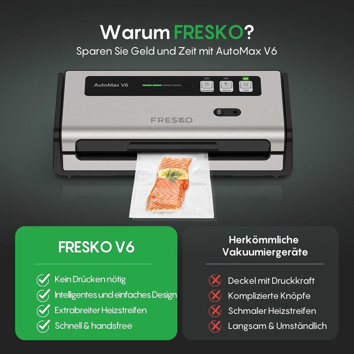 Вакууматор FRESKO Automatik для продуктів з турбо-режимом (15л/хв), автоматичний вакуумний пакувальник, 2 рулони в комплекті
