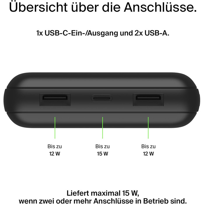 Повербанк Belkin 20K 20 000 мАг, USB-C/USB-A, 2 шт., Чорний для iPhone, Galaxy, Pixel, iPad