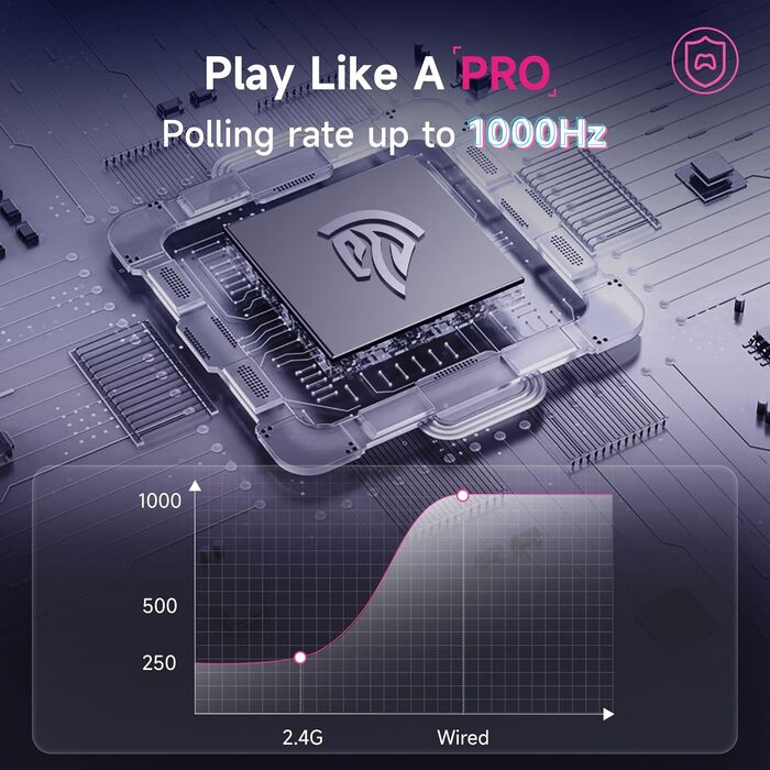 Контролер EasySMX X05 для PC, Switch, Steam, Android - Бездротовий, RGB, з аналоговими стіками та тригерами, Bluetooth, Чорний