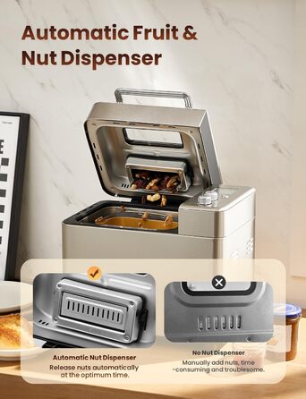 Хлібопічка Neretva з 17 програмами, об'ємом 2.2 кг, з дозатором горіхів та фруктів, керамічним антипригарним покриттям, для безглютенових продуктів, тіста, закваски та йогурту, срібна