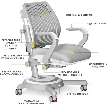 Крісло Mealux Ergoback G (арт.Y-1020 G)