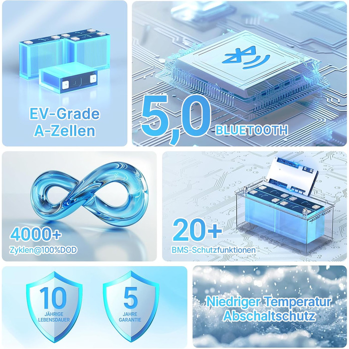 Упаковки Літієва батарея 100A BMS 2560Wh для автофургонів, сонячних батарей, кемпінгу, човнів, 4 100Ah 12V 2