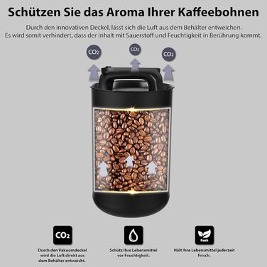 Контейнер для кави KC Kitchen & Co. 1 кг, нержавіюча сталь, вакуумний клапан, 2800 мл, білий матовий/чорний матовий