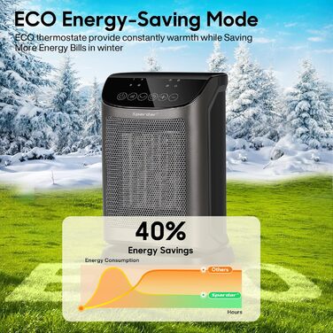 Електричний обігрівач 1800W з термостатом, PTC керамічний, тихий, 4 режими, таймер, захист від перегріву, чорний