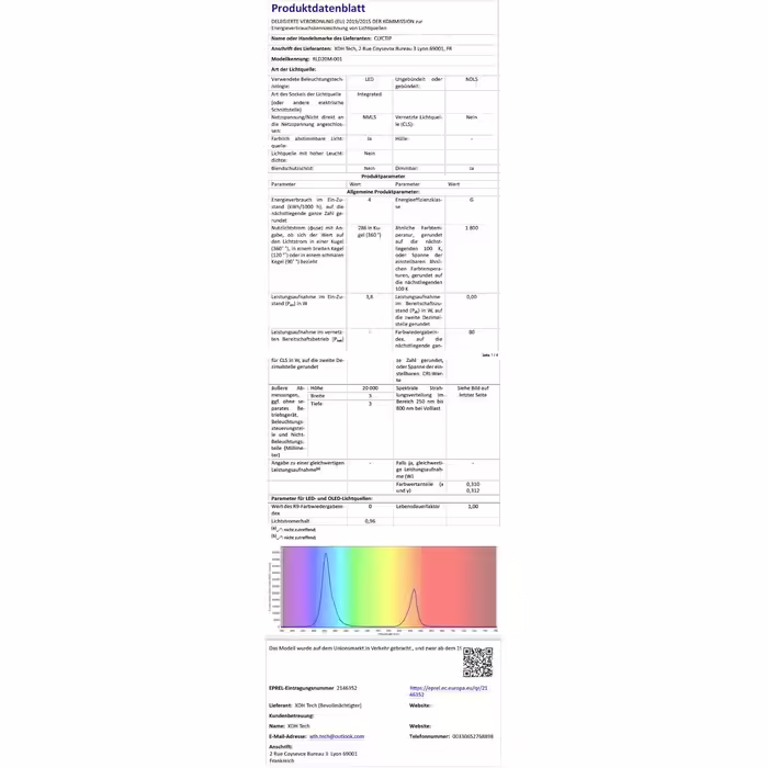 Гірлянда CLYCTIP 20 м 200 LED, IP65, водонепроникна, різнокольорова, з таймером, дистанційним керуванням, музичним синхронізатором, керуванням через додаток, 210 режимів, USB, для саду, весілля, Хелловіну, Різдва, балкону та вечірок