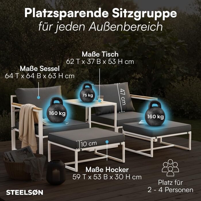 Садовий набір меблів STEELSØN Asteri 5 предметів: 2 крісла, 2 пуфи, стіл - білий, з подушками, для тераси та балкона, металевий каркас, стійкий до погодних умов