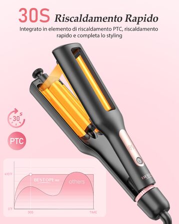 4-в-1 Випрямляч та завивачка для волосся - 22/25/32/38 мм, для створення хвиль, 4 температури (140-210°C), 3 насадки, чорний, Rose