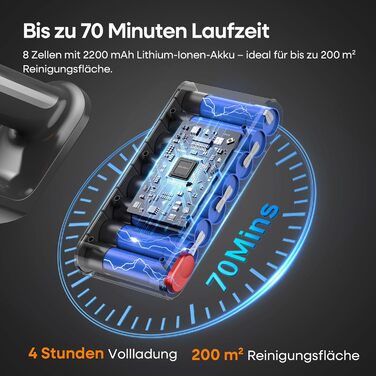 Акумуляторний пилосос ElecKeys K10 50000Pa/580W 70хв, бездротовий з LED дисплеєм, 1.8л, анти-заплутування, для шерсті тварин, килимів, підлоги, авто, синій