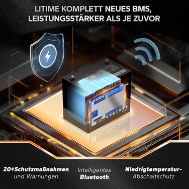 Літієва батарея LiTime LiFePO4 12V 100Ah Bluetooth для автофургону під сидінням GP24