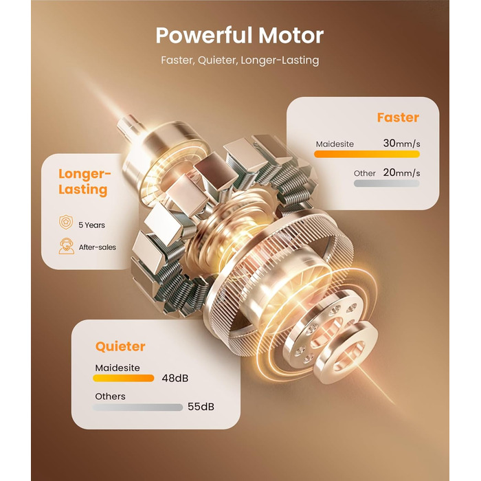 Електричний регульований стіл MAIDeSITe T1 Pro (Сірий) з 4 пам'яттю висоти та потужним мотором
