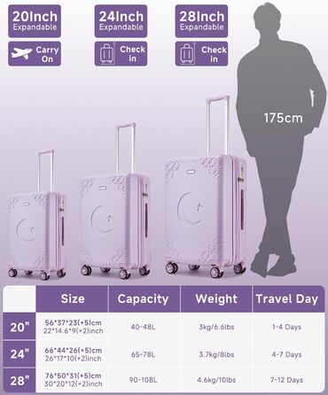 Набір валіз Sea Choice 3 шт. з жорстким корпусом, розширюваний, з TSA замком (фіолетовий)