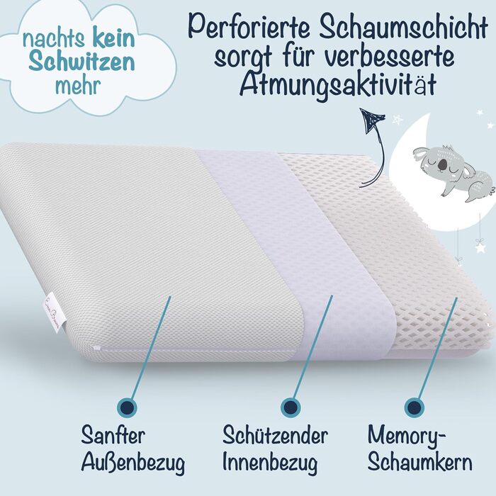 Дитяча подушка EVAN BROWNS® для сну: ортопедична, з memory foam, 55x35x6,5 см