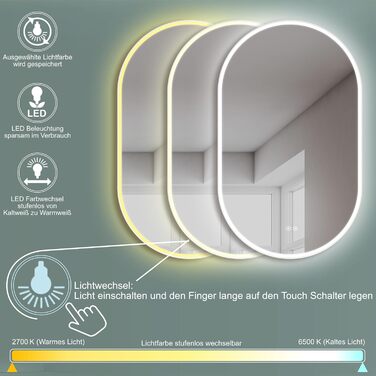Дзеркало для ванної кімнати HOKO круглої форми 80 см з підсвічуванням, антизапарюванням, рамкою, сенсорним вимикачем з пам'яттю та регулюванням кольору світла (2700-6500K)