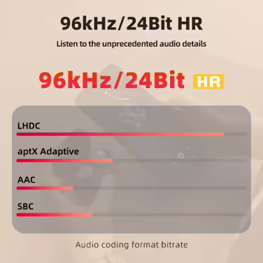 FiiO FW3 бездротові внутрішньоканальні навушники, сірі