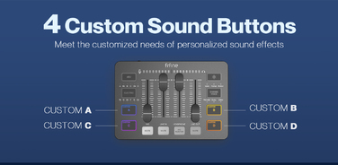Аудіомікшер SC3 Fifine
