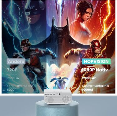 Проектор Beamer 12000 Lumens 1080P Full HD з 5G WiFi, Bluetooth та підтримкою 4K для Fire Stick, PS5, Smartphone (HDMI)