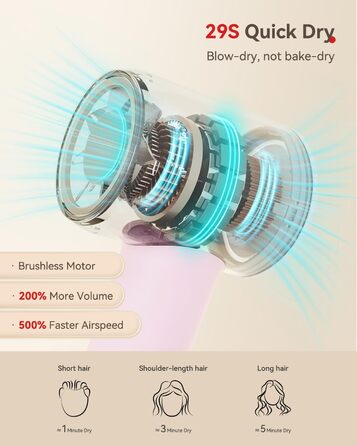 Професійний іонний фен для волосся з дифузором, безщітковий мотор 160 000 об/хв, швидке сушіння, сірий колір