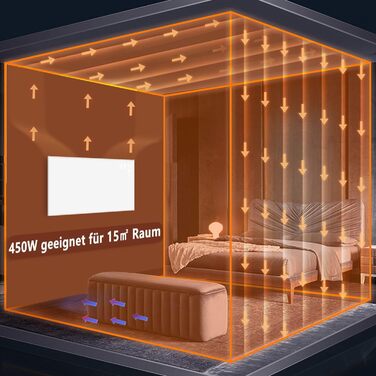 Інфрачервовий нагрівач для стін Mursche 450W з термостатом, Wi-Fi, пультом ДУ та мобільним додатком. Енергозберігаючий електричний нагрівач для дому.