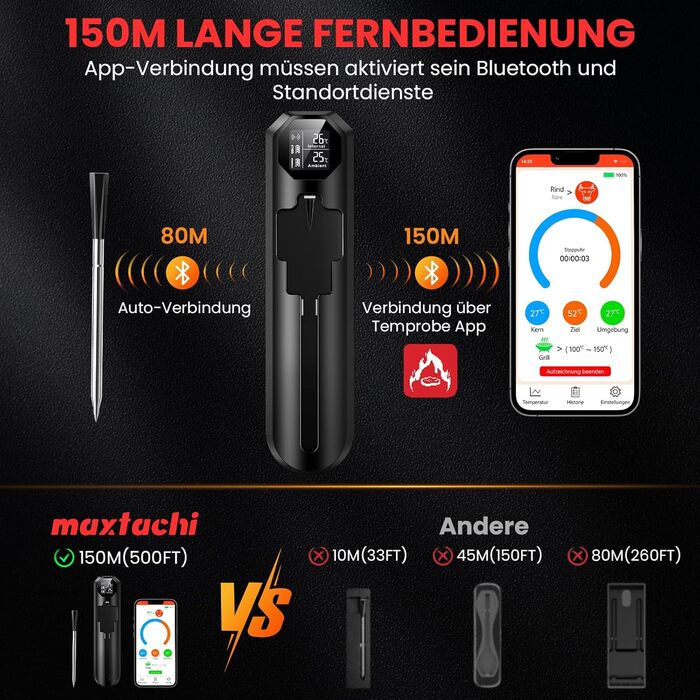 Бездротовий термометр для м'яса Maxtachі з Bluetooth, IP67, 150м, для гриля, BBQ, духовки, коптильні, ротисерії, чорний