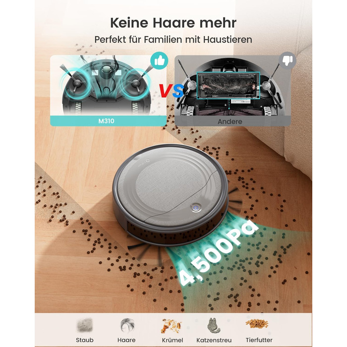 Робот-пилосос LEFANT 4500Pa: потужне прибирання, уникнення перешкод, для тварин, керування через додаток/Alexa