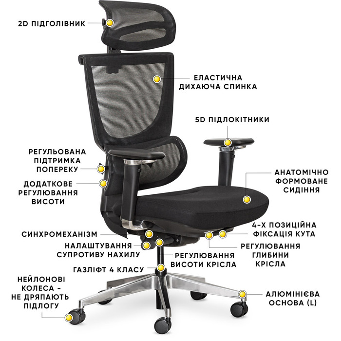 Крісло Mealux S8 Air Fabric Black (арт. HF-S8P F/B)