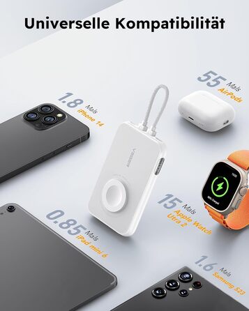 Зарядка, LED дисплей, білий, 20W PD, 10000mAh, USB-C, Apple Watch