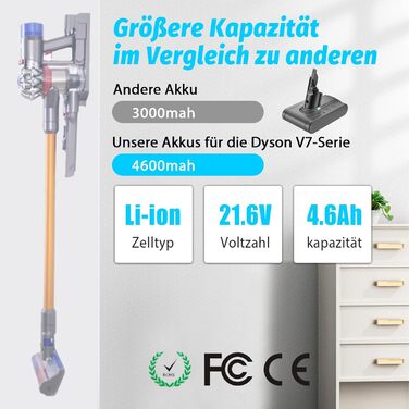 Акумулятор V7 4600 мАг для Dyson V7/SV11 заміна для Absolute, Animal, Extra, Motorhead, Trigger, Fluffy, Pro