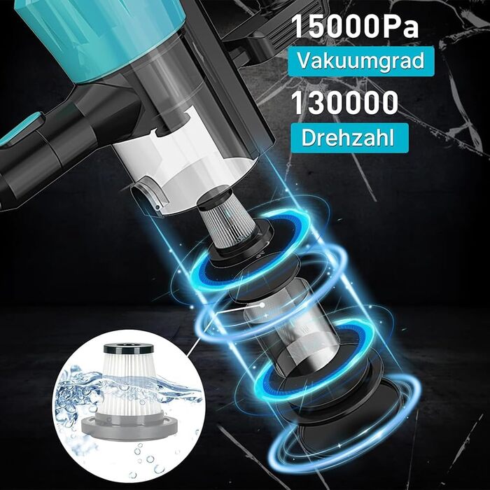 Акумуляторний пилосос, заміна для Makita 18V, 2 x 5.5AH акумулятори, 15000Pa, LED, 1.5L контейнер, для твердих поверхонь, килимів та шерсті тварин