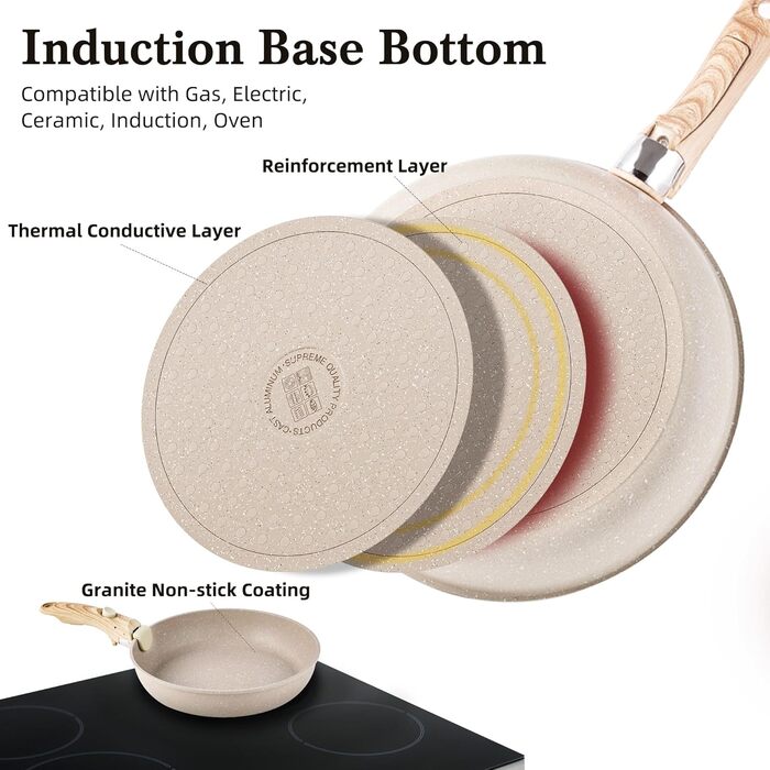 Набір посуду RIOVARM з індукційним дном, антипригарне покриття з граніту, знімні ручки, силіконові кришки, без PFOA. Каструлі та сковорідки