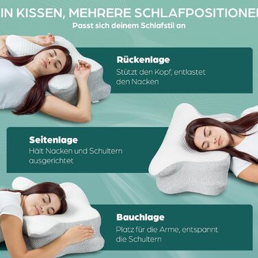 Ортопедична подушка Flowen з Memory Foam для підтримки шиї. Зручна для сну, допомагає при болях у шиї та запобігає хропінню. Матеріал: Memory Foam, поліестер.