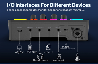 Аудіомікшер SC3 Fifine