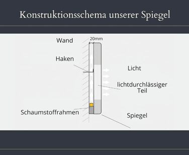 LED дзеркало для ванної кімнати з підсвічуванням, настінне, диммер, колір світла: теплий, холодний, нейтральний, сучасний дизайн, антизапар, енергозберігаюче, 50 x 120 см