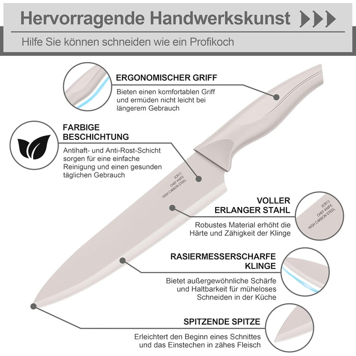 Набір кухонних ножів TEAMFAR з підставкою, 15 предметів, нержавіюча сталь, з точильним каменем, антипригарне покриття, для нарізки, подрібнення, колір хакі