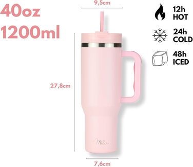 Термокружка Milu 1200 мл з трубочкою та ручкою – подарунок на Великдень для жінок та чоловіків. Ідеї подарунків для тата, мами, друга, подруги. Подарунки на День батька та День матері. Подарунки для дідуся та бабусі (1200 мл, Blossom Pink)