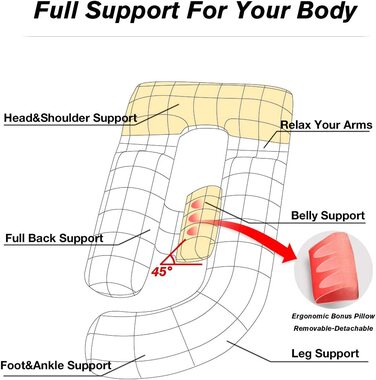 Приголомшлива подушка для всього тіла 153 см / подушка для годування, подушка для вагітних, дуже велика подушка U - подібної форми зі знімною стороною, окремою підтримуючою подушкою і знімним чохлом (сірий / синій)