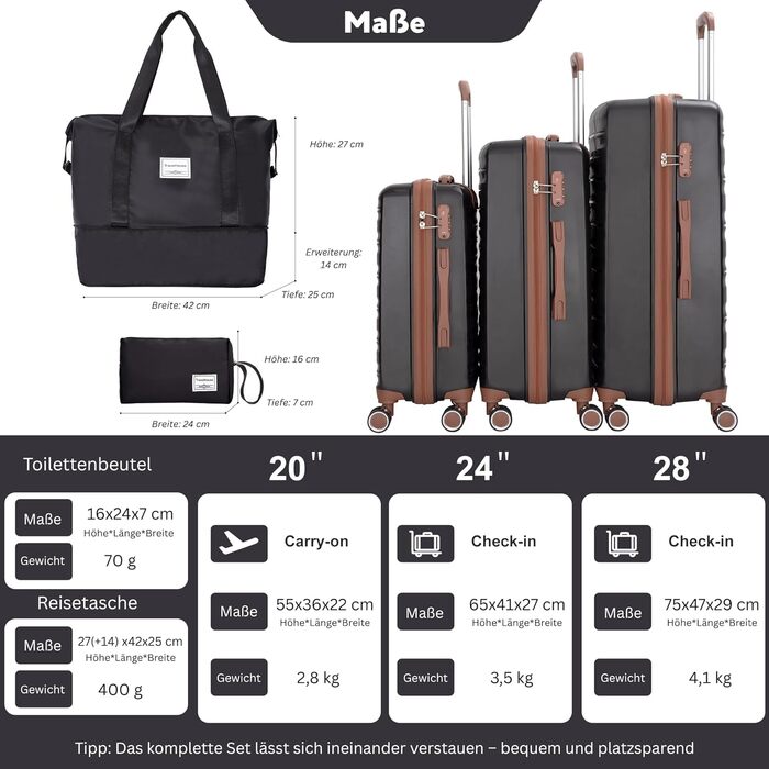 Набір валіз Travelhouse Ascona 5-в-1 (75/65/55 см) з TSA-замком, Spinner-колесами, ABS+PC, темно-зелений (чорний)