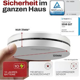 Датчик диму Rauchmelder з батареєю на 10 років, плоский, для дому, захист від пожежі (набір 5 шт.)