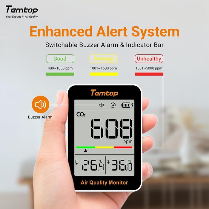 Temtop C1 - CO₂ монітор, термометр та гігрометр: точне вимірювання якості повітря вдома, в офісі, школі