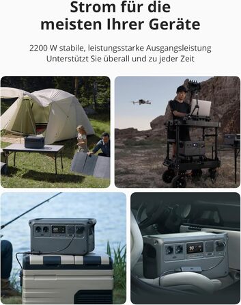 Портативна електростанція DJI Power 1000, 1024Wh, 2600W, LiFePO4 акумулятор, для кемпінгу/дому/RV, швидка зарядка