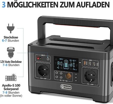Портативна електростанція FF FLASHFISH 500 Вт, сонячний генератор 520 Втгод/140400 мАг, виходи 5xDC і 4xUSB, резервне живлення