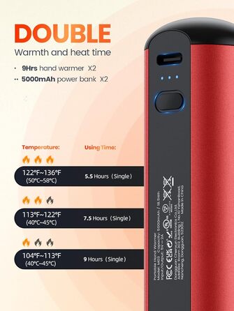 Електричні грілки для рук Warmco 2 шт, 10000 mAh, багаторазові, 3 режими нагріву, Powerbank, Червоний