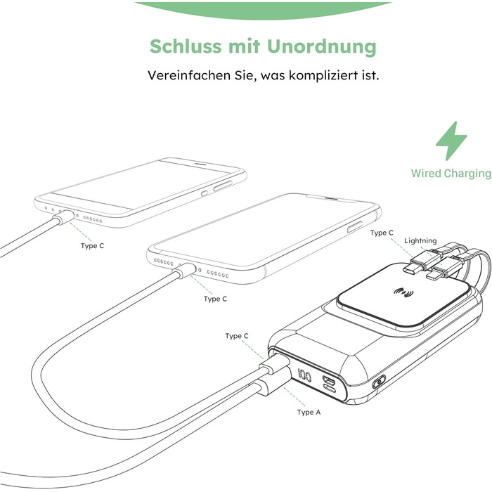 МАг, 22,5 Вт PD3.0 QC4.0, швидкий зарядний пристрій з USB-C, сумісний з MagSafe, чорний, 10 000