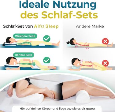 Ортопедичні подушки для шиї та колін [The Flow Pillow] 2 шт. з Memory Foam - для сну на спині та боці, проти болю в шиї