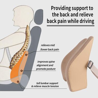 Поперекова подушка Livtribe, поперекова підтримка з піни з ефектом пам'яті, ергономічна для автомобіля/офісу (чорний, бежевий)